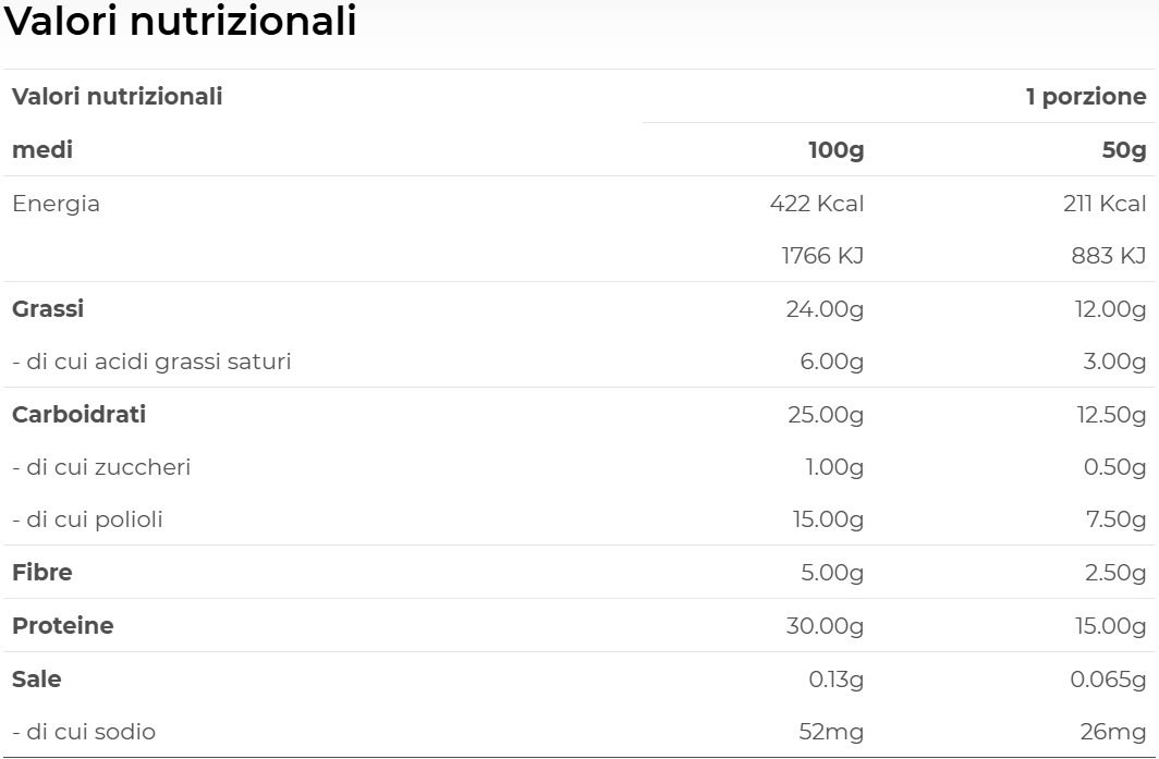 Frollino al cacao con gocce sg Start feeling ok KETO