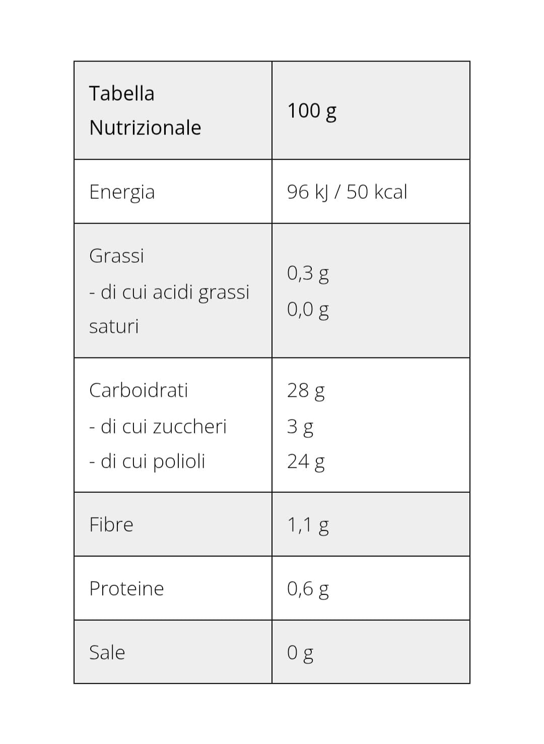 BE SWEET vasetto da 240gr gusto Fragola e Zenzero