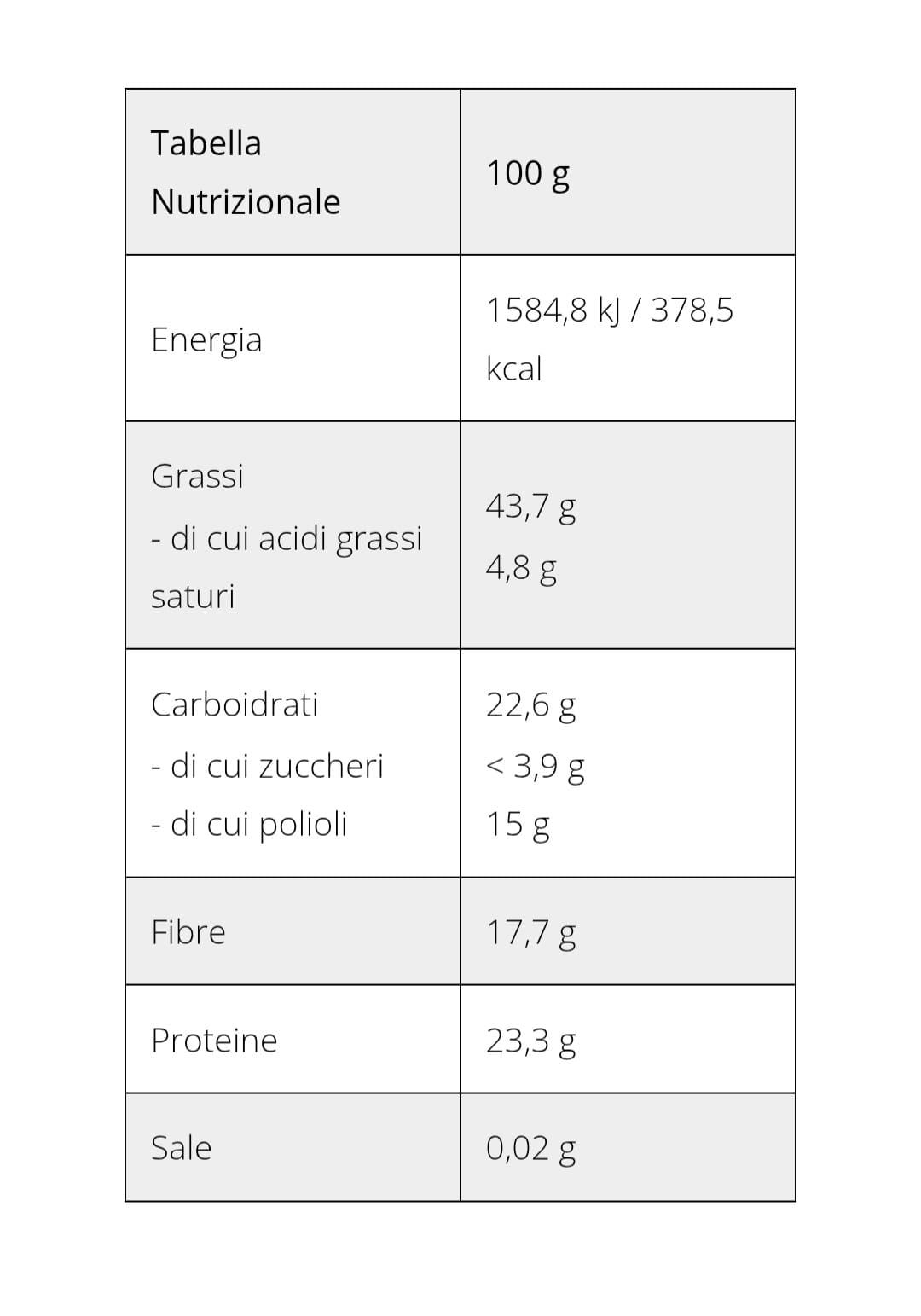 BEWHEAT BECREAM PISTACCHIO CRUNCHY 250 GR - Senza glutine - Senza lattosio