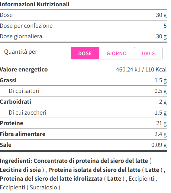 Applied nutrition Critical Whey Advanced Protein