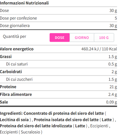 Applied nutrition Critical Whey Advanced Protein