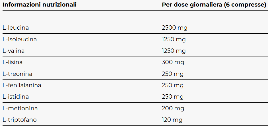 Essential amino 240 tabs yamamoto