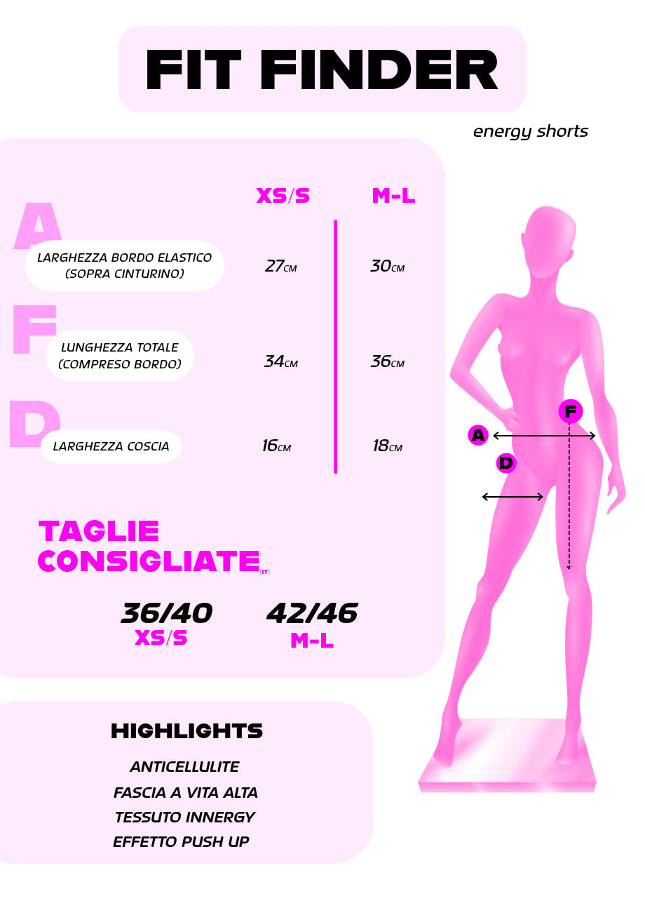 Shorts Energy - Bombafit