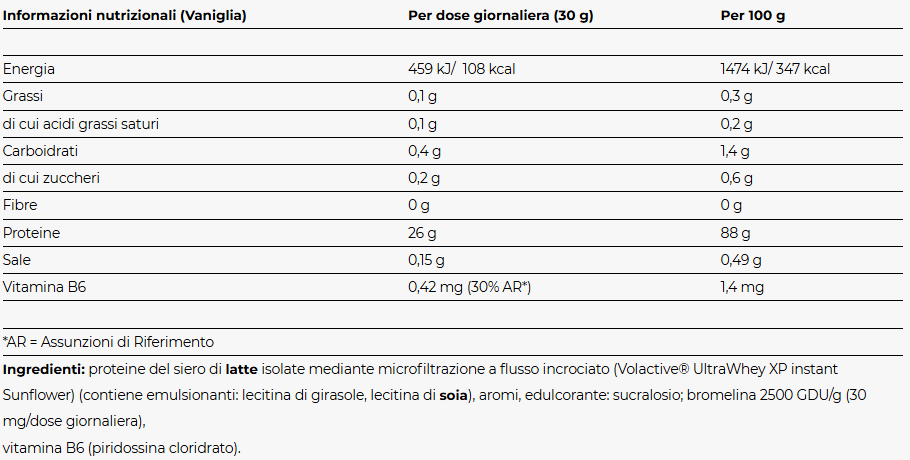 Iso-FUJI Volactive® Yamamoto Nutrition