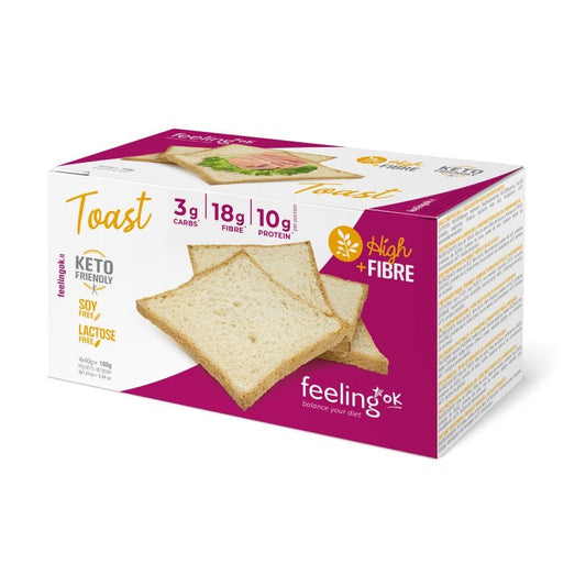 Optimize toast 160 g feeling ok keto