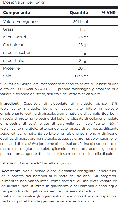 Warrior crunch protein bar